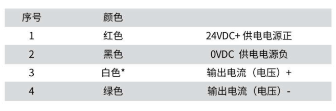 FD-HTA3高温计 接线图.jpg